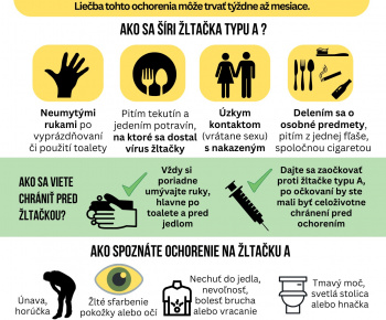 Aktuality / Infekčné ochorenie VHA - foto